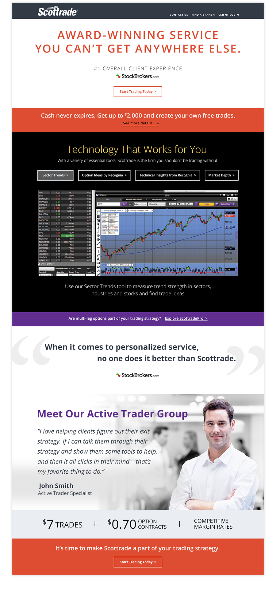 scottrade trader landing page